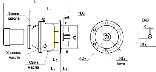 Мотор-редуктор горизонтального фланцевого исполнения – Ф